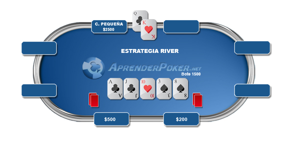 mesa estrategia river